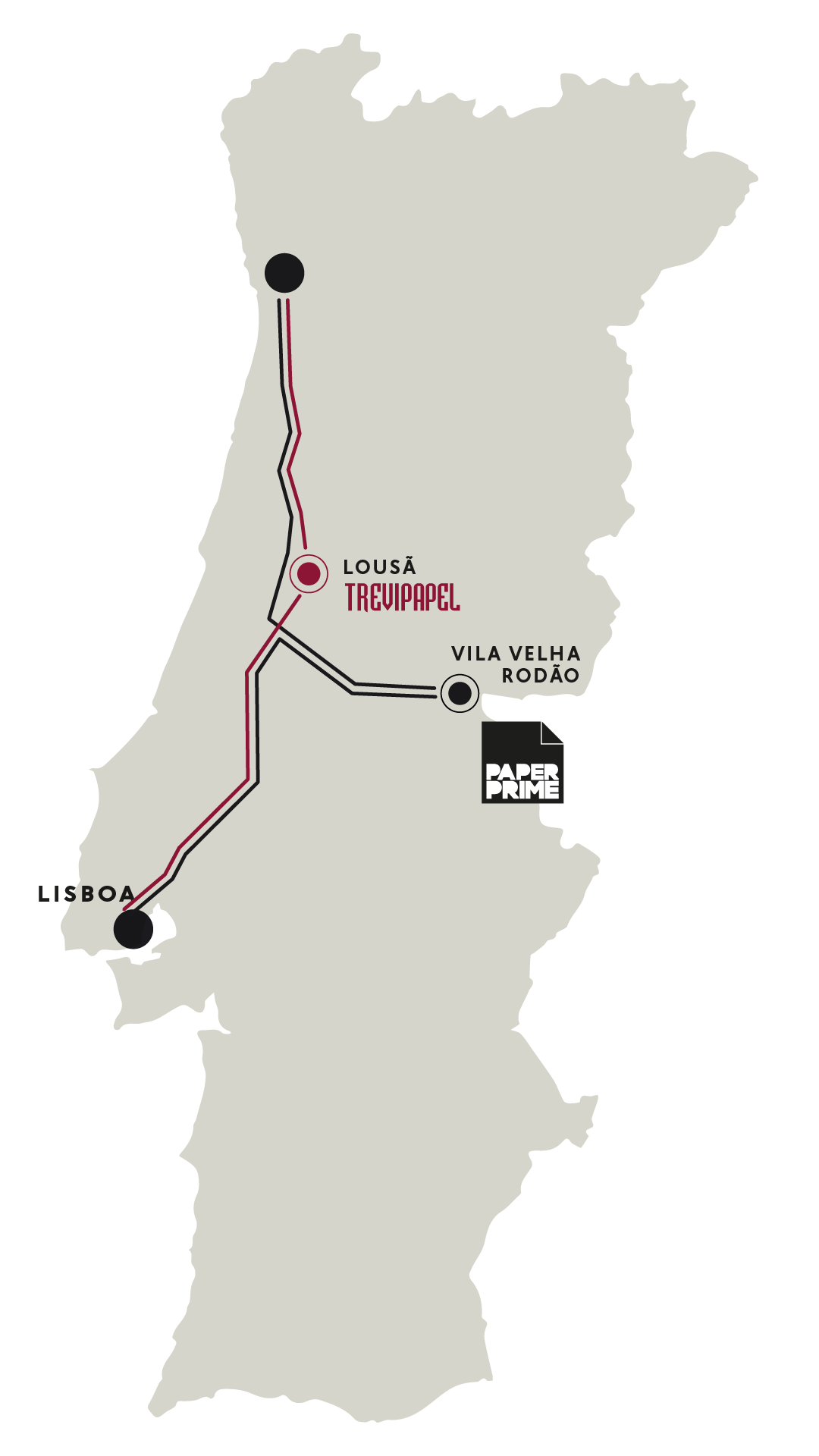 Itinerários